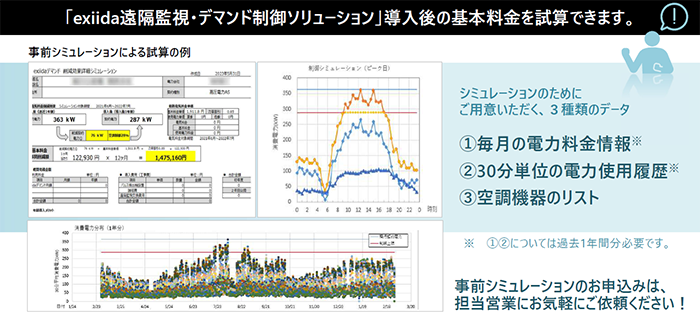 デマンド制御シュミレーション例